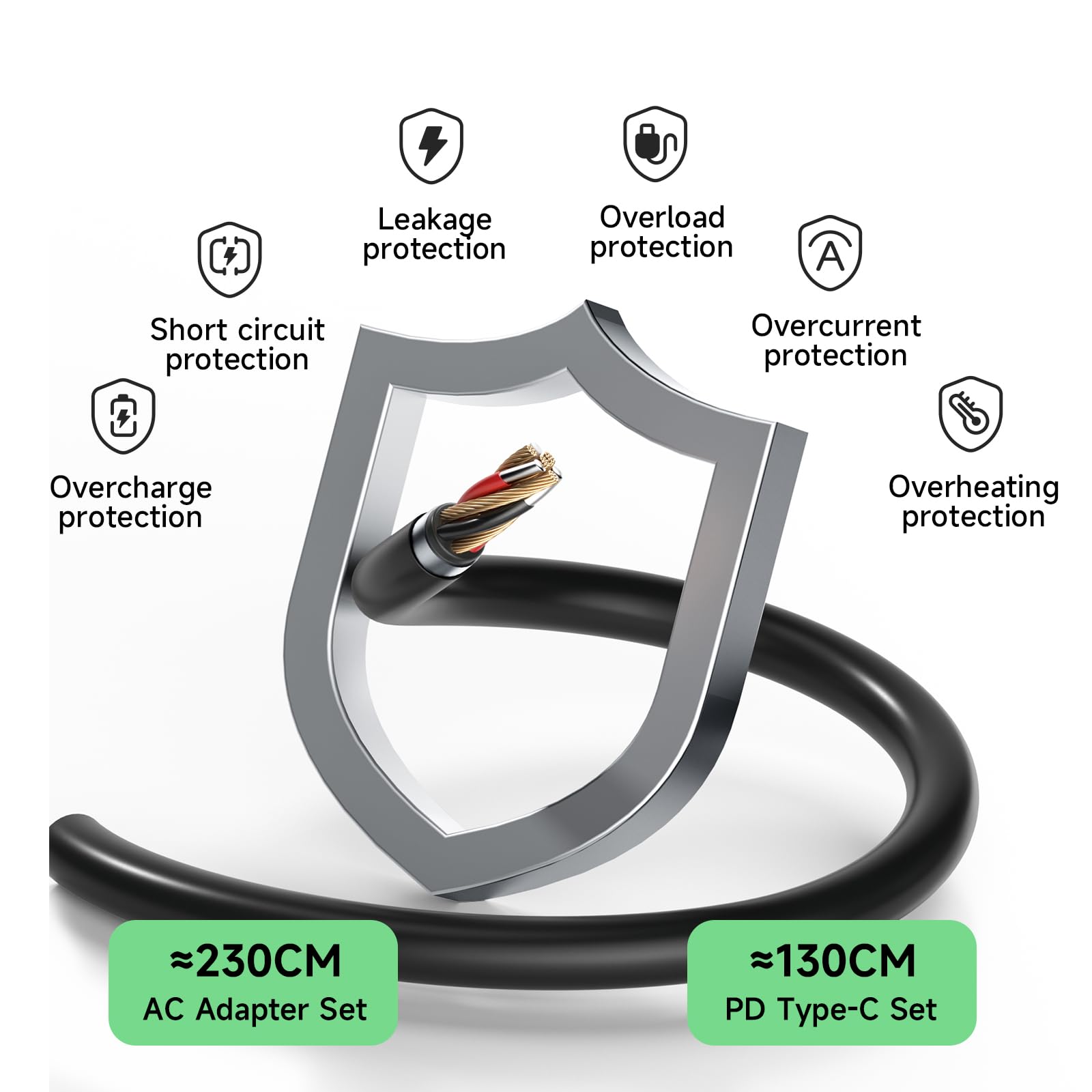CITYORK DR-E18, adattatore AC di ricambio per Canon Rebel SL2, T6i, T6s, T7i, EOS M3, M5, M6, EOS 200D, 250D, 77D, 750D, 760D, 800D, 800D, 800D, 800D, KISS X8i