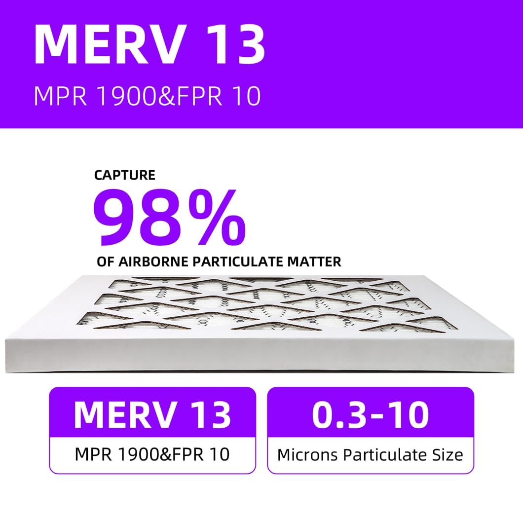 Filtro dell'aria pieghettato MERV 13 (35 x 35 x 1,9 cm) (dimensioni effettive: 35 x 35 x 1,9 cm) MPR 1900 e FPR 10, filtri aria per forno