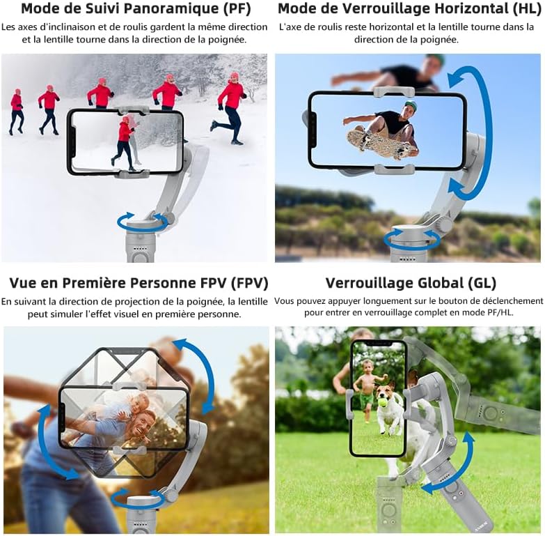 Four panels illustrating the different gimbal modes: Pan Following Mode (PF) showing horizontal movement, Horizontal Lock Mode (HL) showing stable horizontal shots, First Person View (FPV) showing dynamic movement, and Global Lock (GL) showing a fixed camera angle.