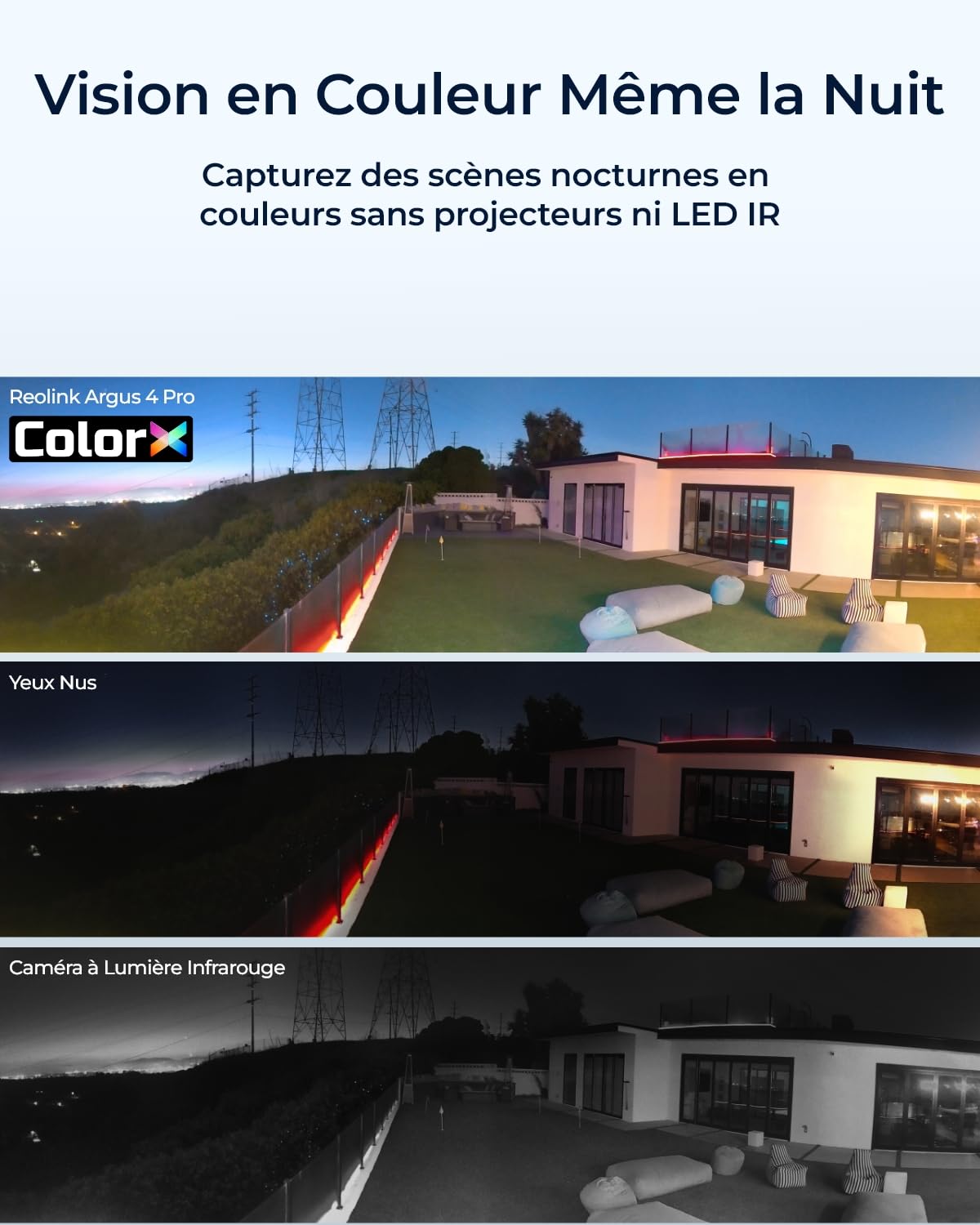 Reolink 180° 4K Camera Solaire Exterieur WiFi sans Fil avec Vision Nocturne ColorX et Assemblage d'Images Double, Wi-FI 2.4/5 Ghz, Détection Personne/Véhicule/Animal, Argus 4 Pro+Panneau Solaire Noir