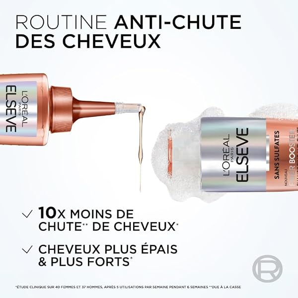 L’OREAL PARIS – Elseve Fiber Booster – Duo Anti-Chute Cheveux - Stimule la Pousse* – Augmente la Densité Capillaire – Hommes - 3
