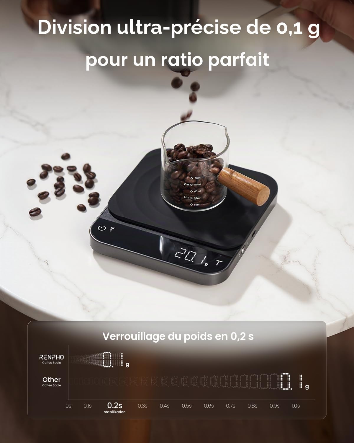RENPHO Balance à café, espresso avec minuteur,à café rechargeable haute précision 0.1g pour Pour Over, 3kg