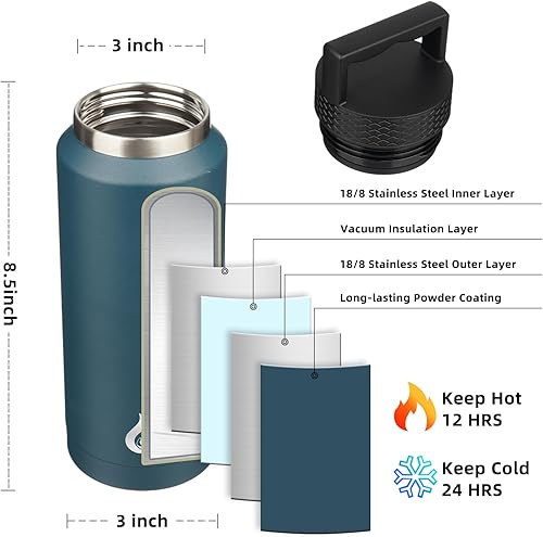 Miniatura 3 de BJPKPK Botellas de agua aisladas, aptas para lavavajillas, botella de agua de 36 onzas con asa, a prueba de fugas, sin BPA, jarra de acero