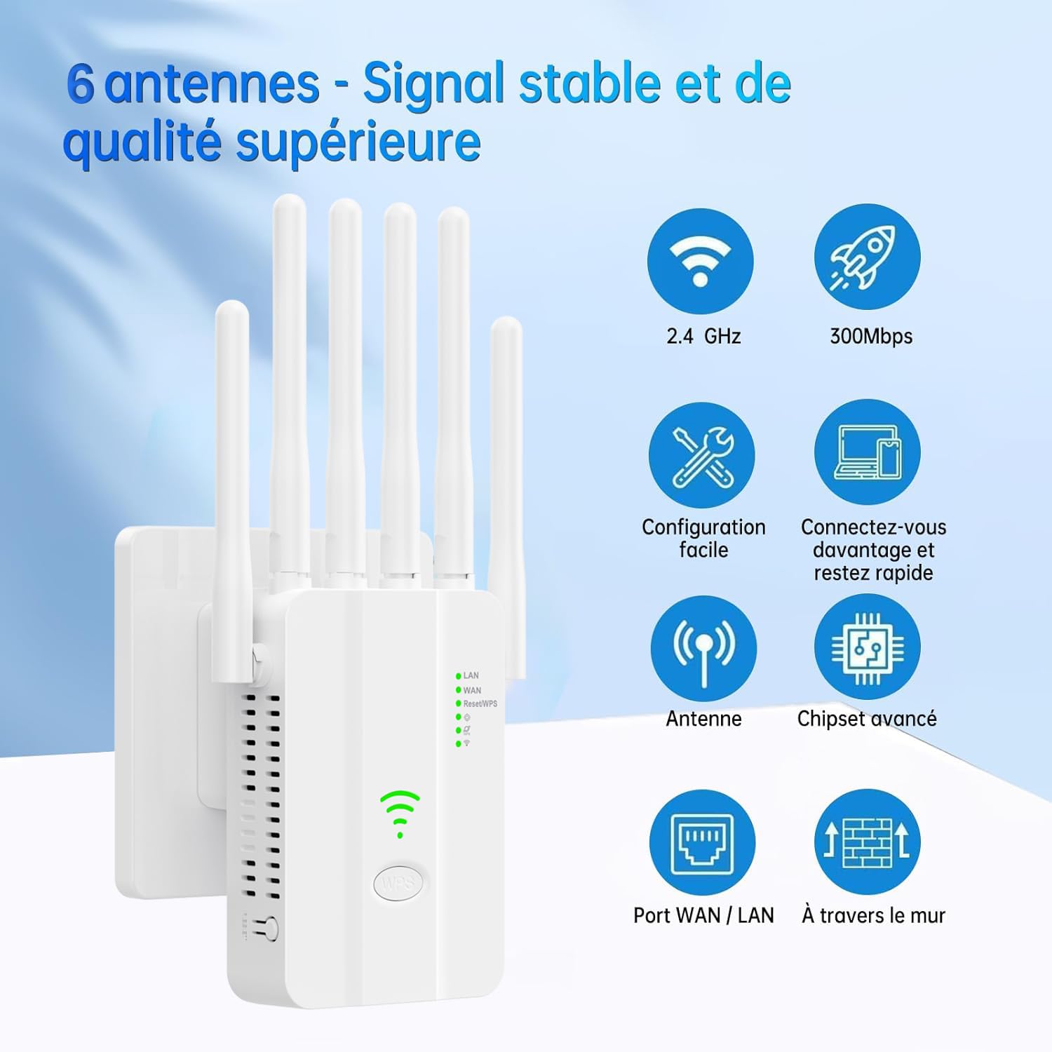 Repeteur WiFi Puissant, Amplificateur WiFi, Répéteur WiFi avec 6 Antennes, 2 Ports LAN, Modes (Répéteur, Routeur, AP), Couverture jusqu'à 3000 pi², pour la Maison et Le Bureau, Installation Facile - 4