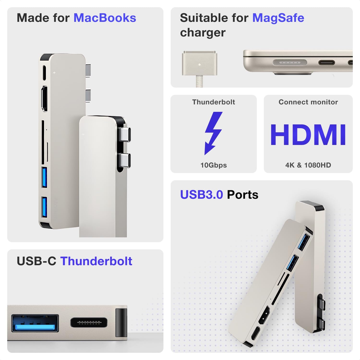 koncentrator USB-c pasuje do MacBook Air/Pro, HDMI, Thunderbolt, USB3.0, czytnik SD do MacBooka Air M2/M3, HDMI (Starlight, Star Light)