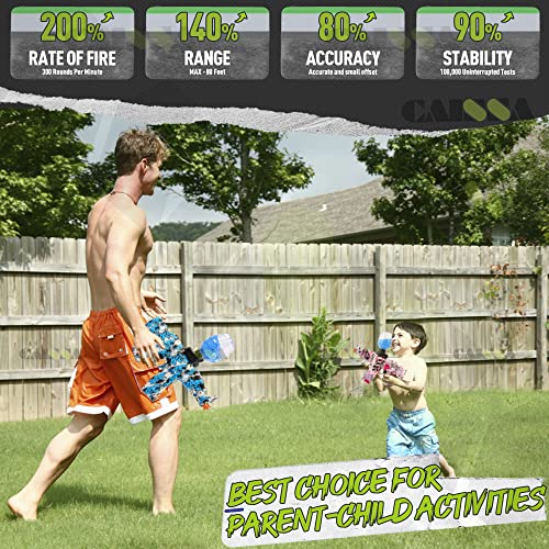 Caissa Electric With Gel Ball Blaster, Purple Gel Ball Blaster Automatic, With 20000+ Water Beads And Goggles, For Outdoor Activities - Shooting Team Game, Ages 12+, Purple #TOP2