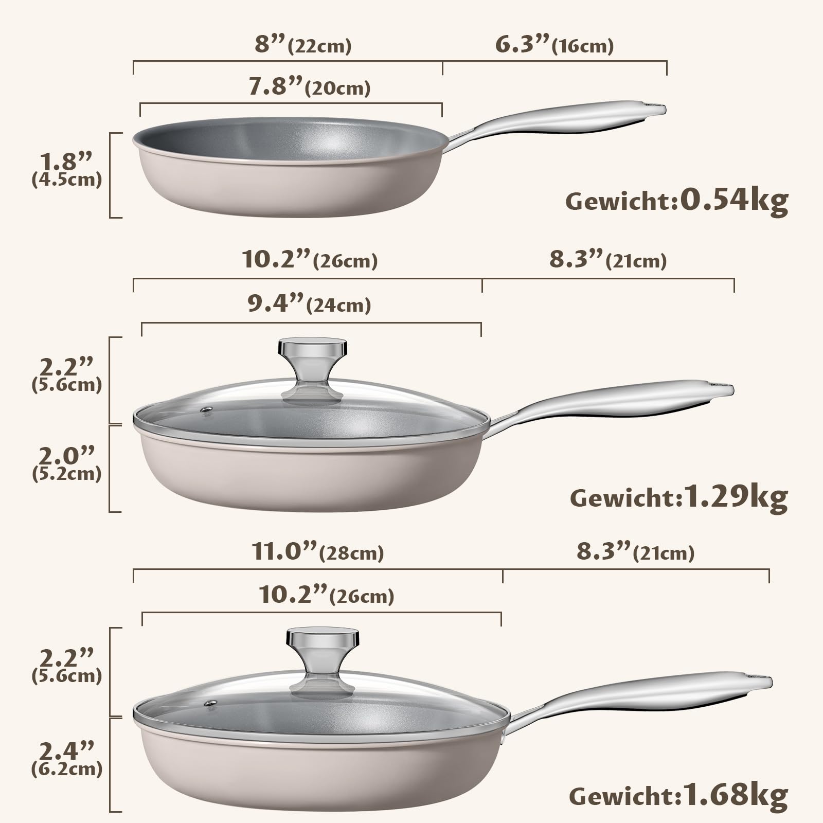 BLAZANT Juego de 5 Sartenes con Tapas, Sartenes Antiadherentes de Cerámica para Inducción (20, 24, 28 cm), Base de Inducción Molecular, Sin PTFE, Aptas para Todo Tipo de Cocinas, Horno y Lavavajillas