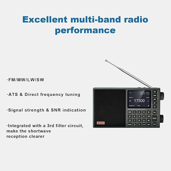 CHOYONG LC90 Mini Multi-Band Smart Internet Radio Portable AM/FM/SW/MW