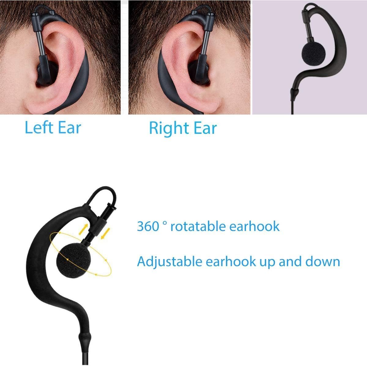 Diagram illustrating the 360-degree rotatable and adjustable earhook, showing how it fits on both left and right ears.