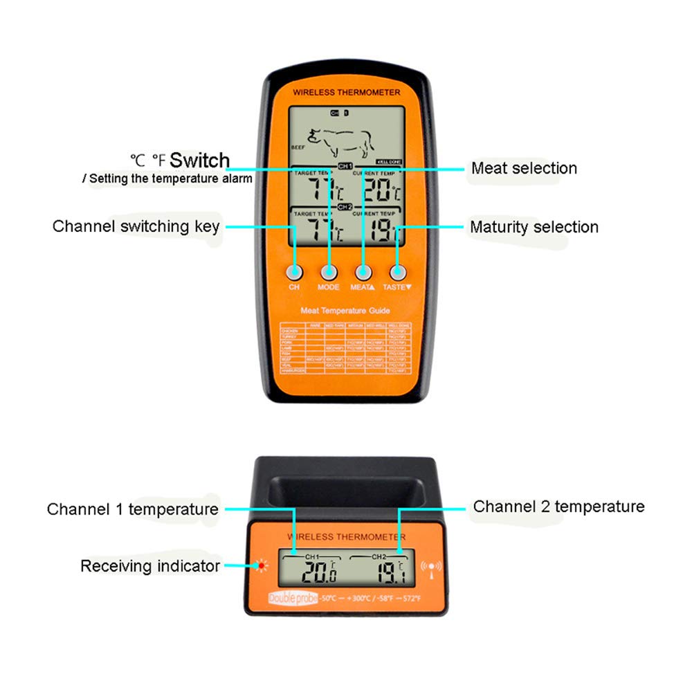 Gee Thermomètre numérique sans fil pour nourriture/four pour viande, eau, nourriture, barbecue, cuisine, minuterie de température, alarme