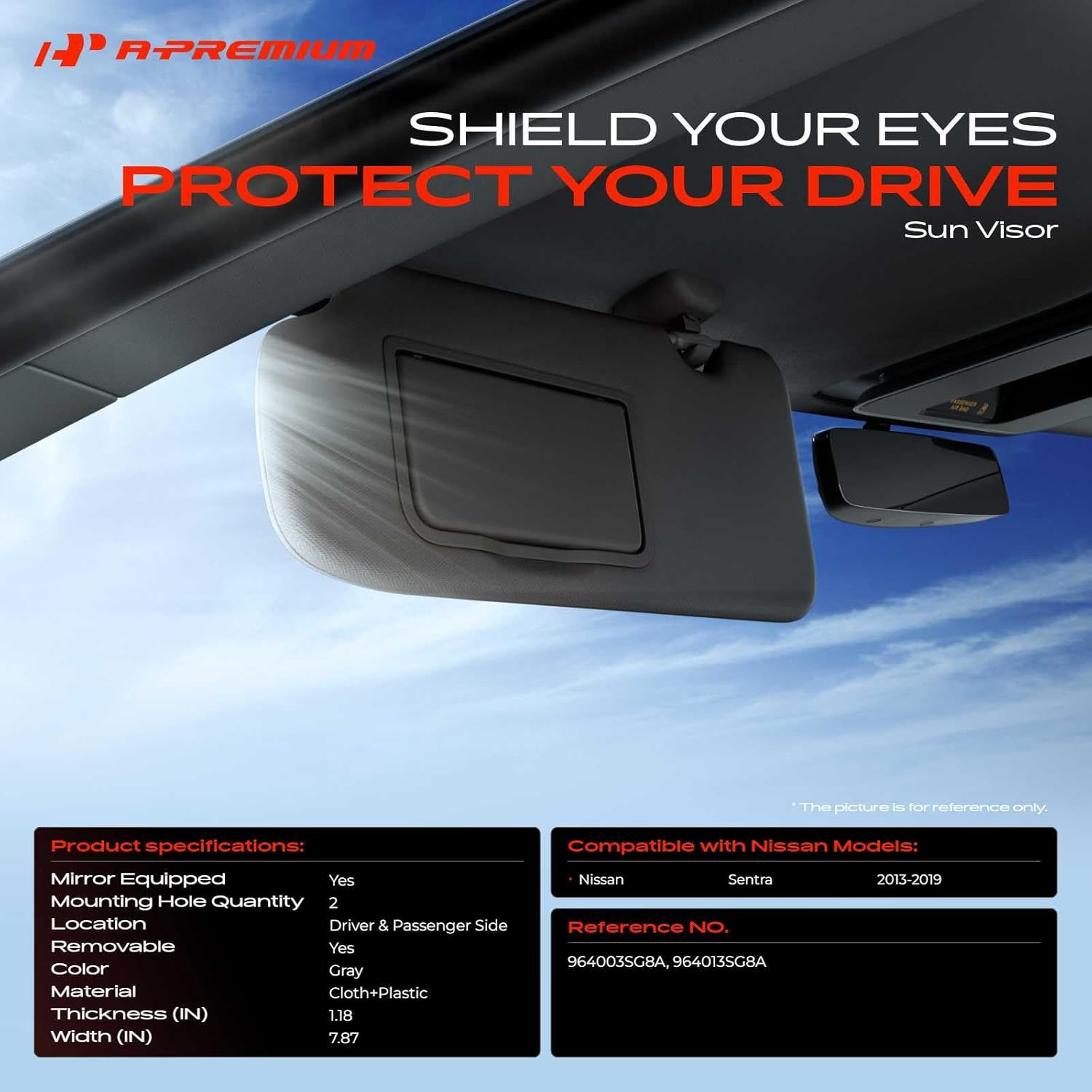 A-Premium Driver & Passenger Sun Visor Compatible with Nissan Sentra 2013 2014 2015 2016 2017 2018 2019 - with Sliding Sun Visor Extension, with Vanity Mirror, Gray Color - Replaces 964013SG8A