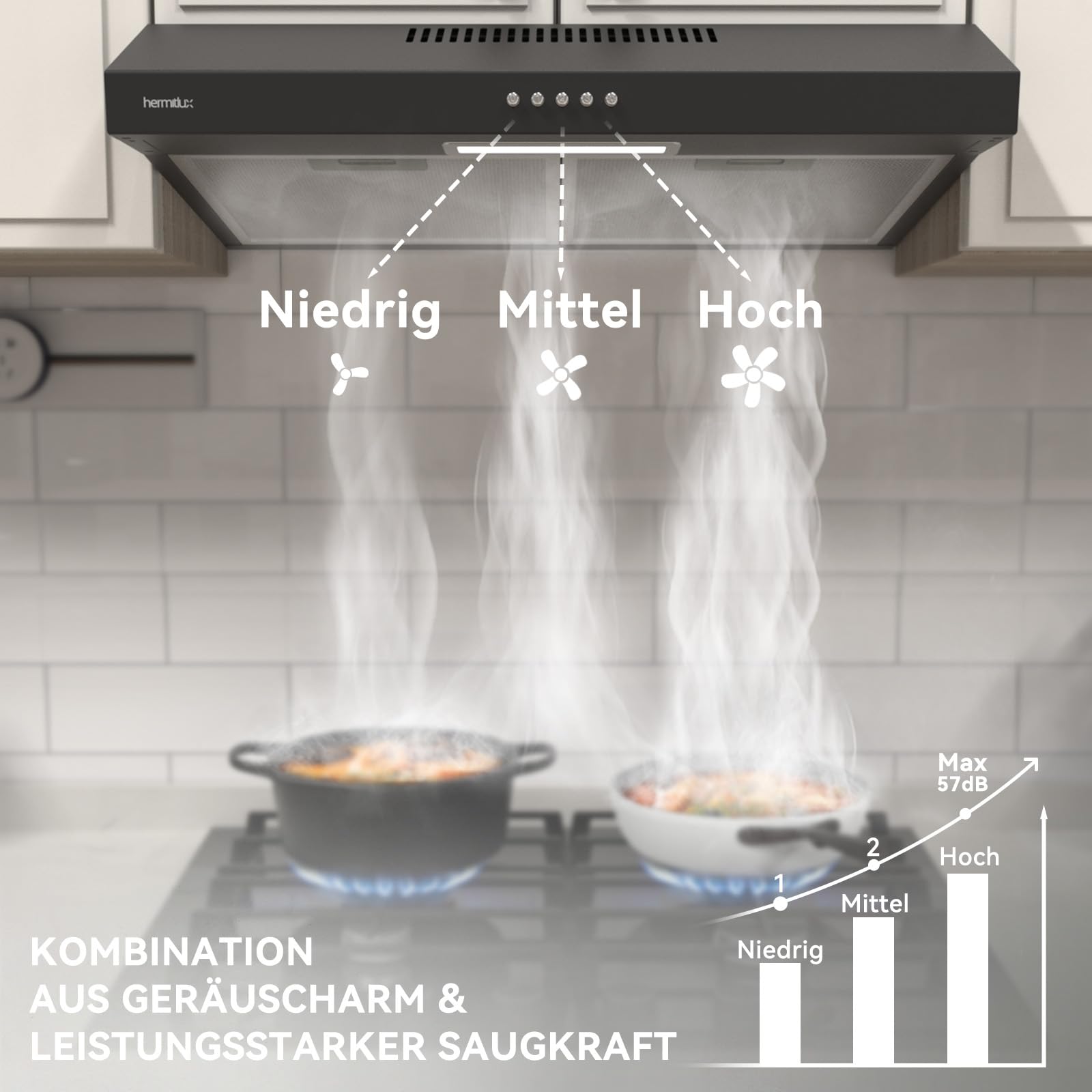 Hermitlux Dunstabzugshaube Unterbau 60cm Abluft Umluft 360 m³/h Kohlefilter Schwarz