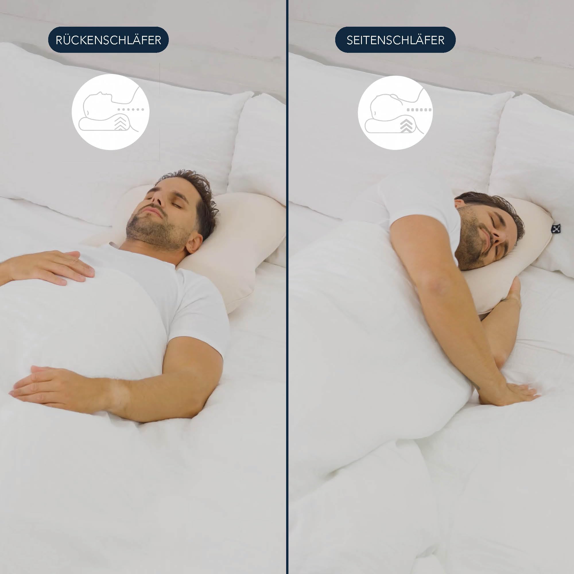 smartsleep® Almohada cervical Relieve Pillow – Almohada ergonómica de espuma viscoelástica de espuma viscoelástica, soporte HWS para dormir de espalda y de lado, transpirable, hipoalergénica