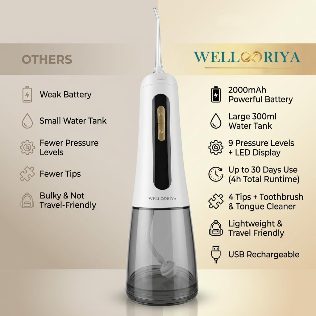 Water Flosser – Cordless Power Dental Flosser for Teeth & Gums, 9 Pressure Levels, 300mL Tank, USB-C Rechargeable Oral Irrigator, IPX7 Waterproof for Braces & Travel – Wellooriya (Black)