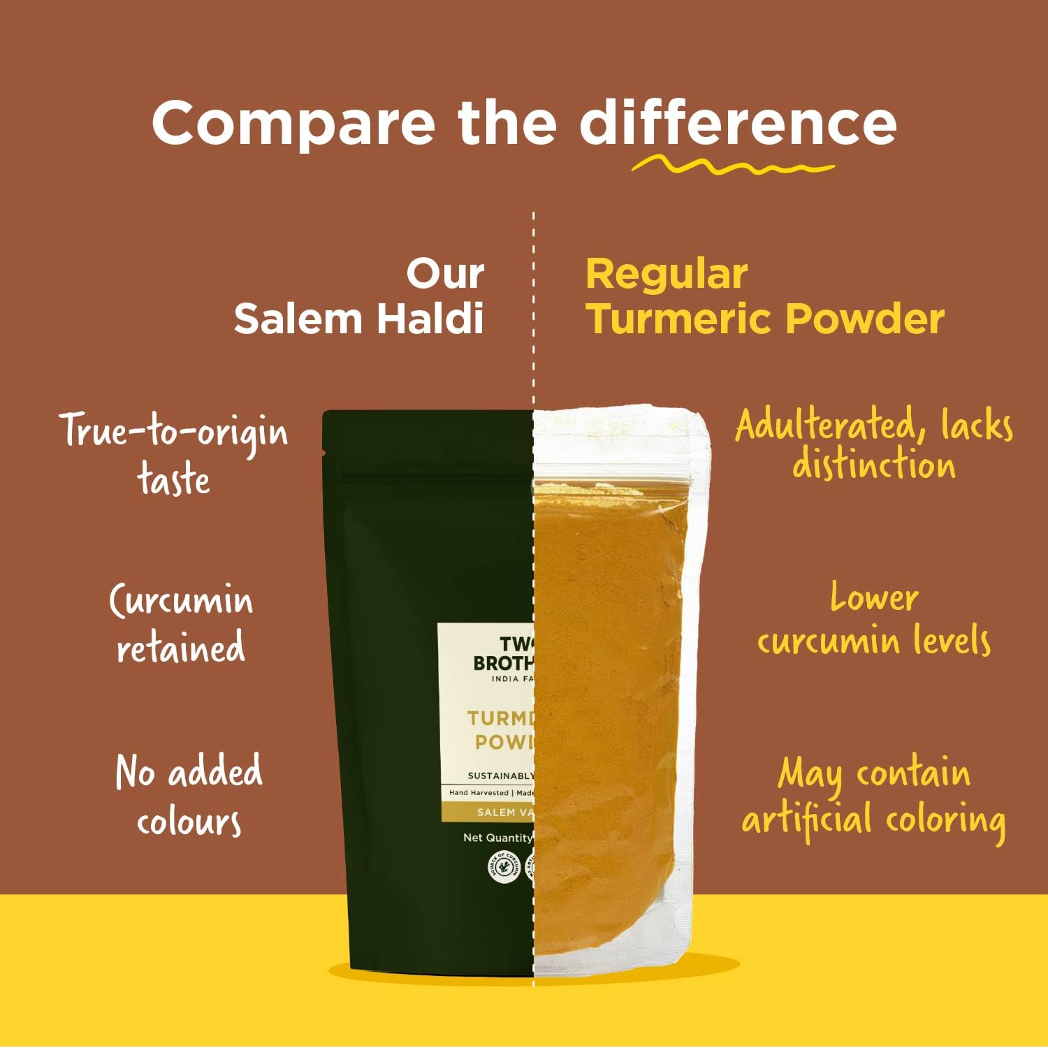 TWO BROTHERS INDIA FARMS - Salem Turmeric Powder (100 gm) | Haldi Powder | Supports Skin Health | Ground Turmeric Powder
