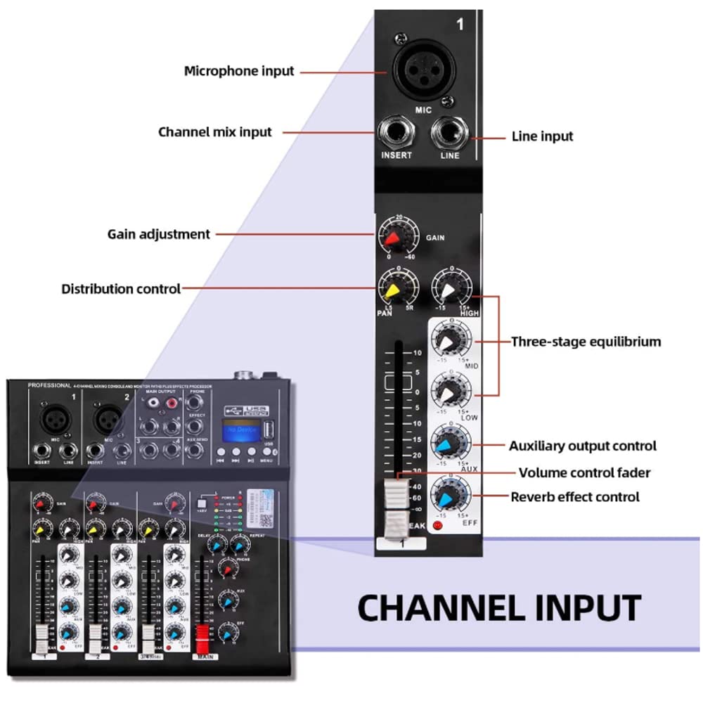 Mixer DJ Digitale Portatile HT4 A 4 Canali - Con Bluetooth, USB, Effetti, Interfaccia Audio, Per Studio E Live