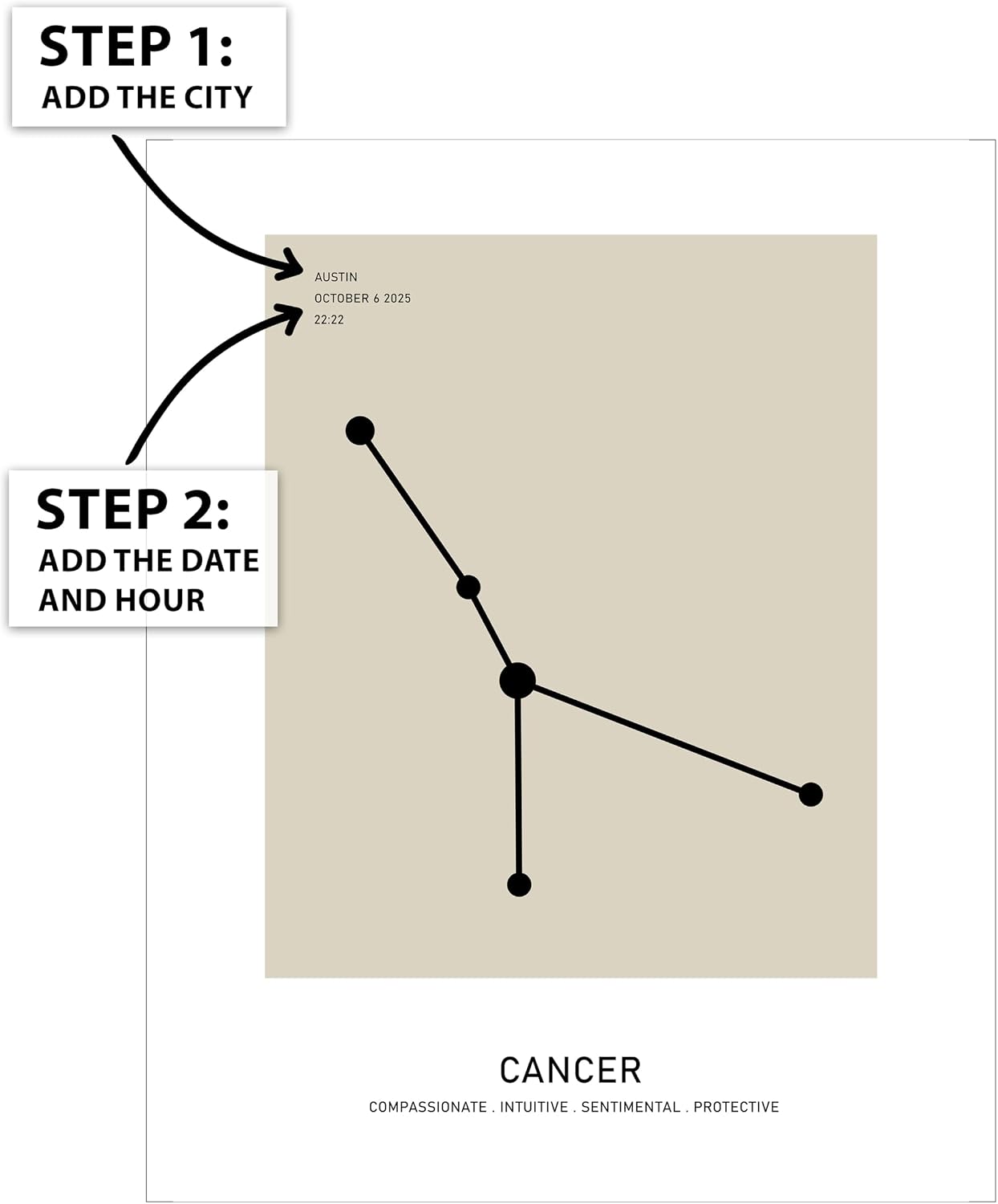 Poster Master Personalized Cancer Print, Customized Constellation Star Map Poster and Canvas, Zodiac Sign Art, Gift for Family, Loved Ones, Friends, Available in 8x10 to 30x40