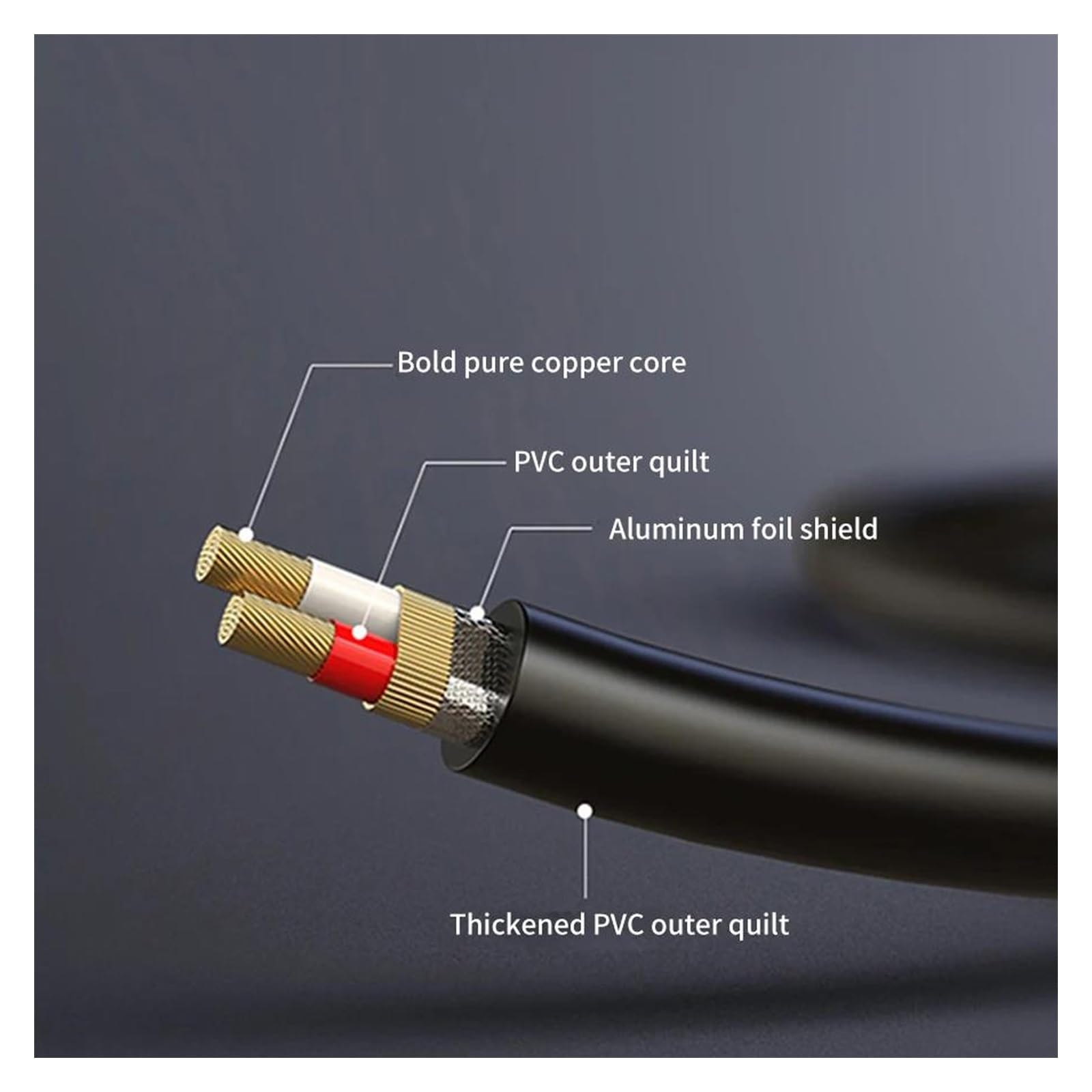 Cavo audio jack da 6,5 ​​mm a 6,5 ​​mm per chitarra maschio-maschio per mixer per chitarra stereo Chitarra Audioper ConnettoriCavo Audio Er Chitarr (Color : 2, Size : 300cm)