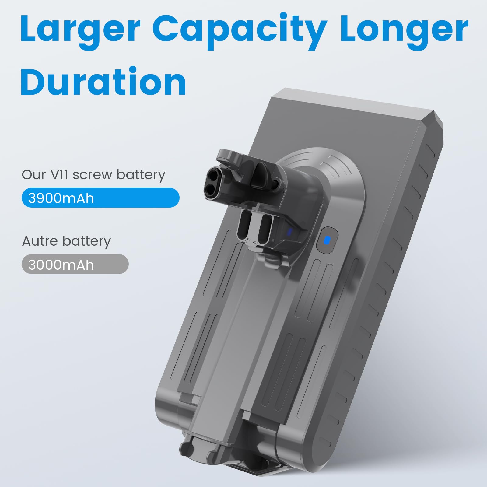 ASUNCELL Batterie de rechange V11 3900 mAh pour Dyson (type de vis), 25,2 V, pour aspirateur sans fil Dyson SV14 Absolute Complete Fluffy (avec filtre, brosse et vis)
