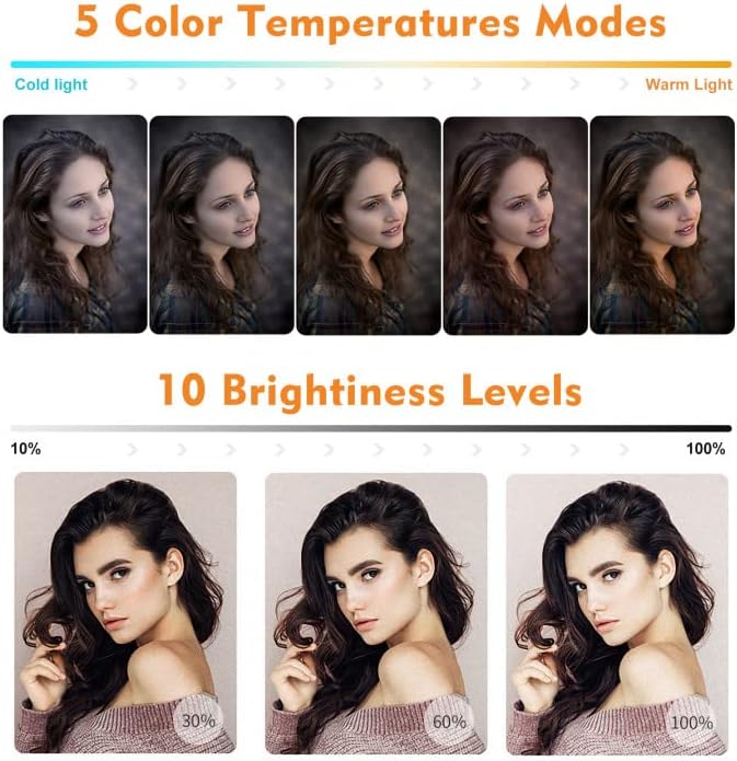 KEPEAK Laptop Ring Light, 5 Inch Ring Light with Tripod & Clip, 5 Lighting Modes, 10 Brightnesses, 360° Rotation, for Tik Tok, Selfie, Remote Work, Video, Live, YouTube, Makeup