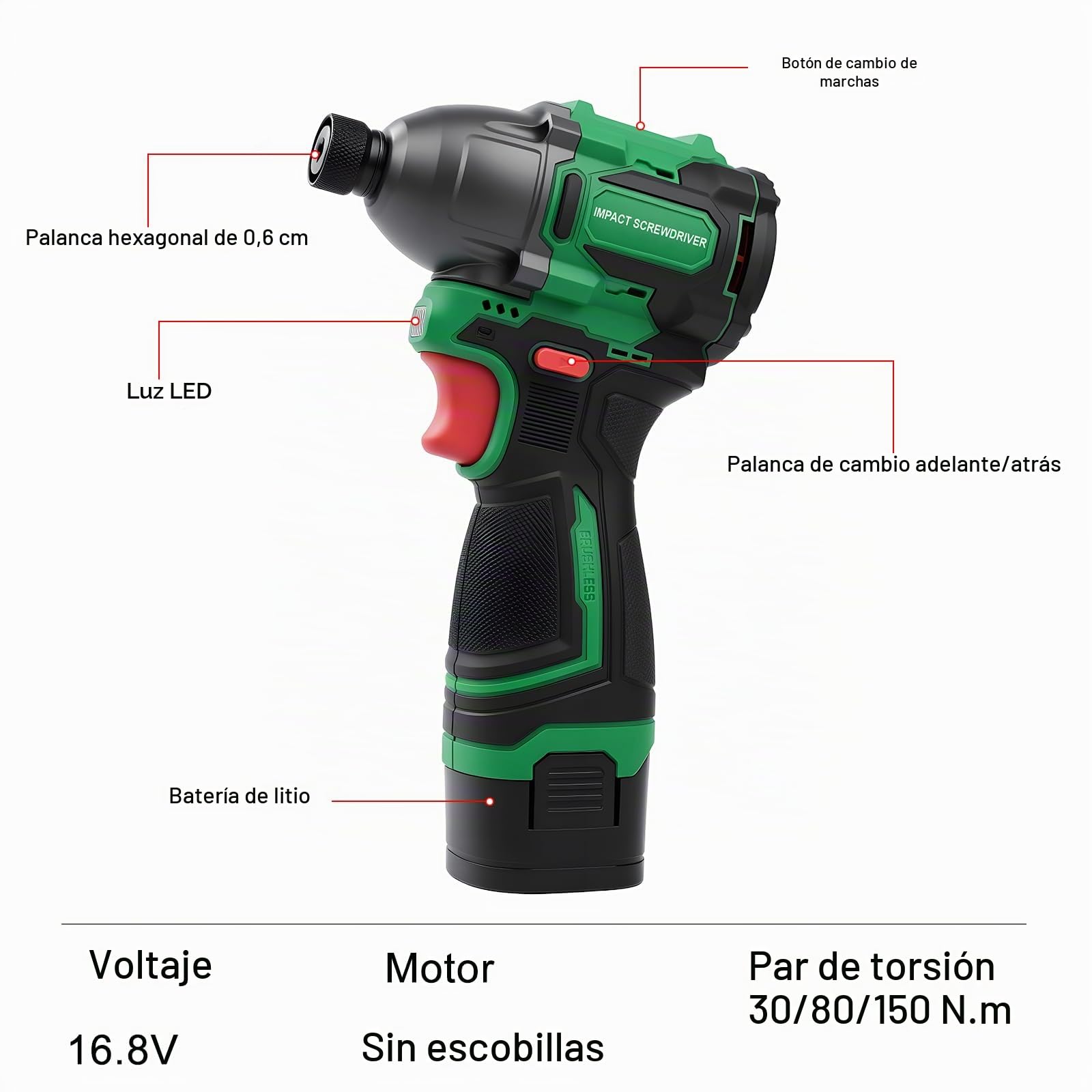 Taladro Percutor a Bateria 16,8V, Destornillador Electrico Inalámbrico con 2 Baterías 2000mAh, 150Nm, 3 Velocidad, Taladro Atornillador para Reparación y DIY