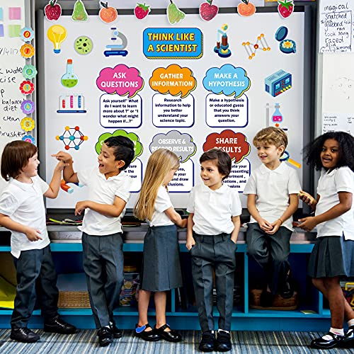 27PCS Think Like a Scientist Bulletin Board Set Science Posters Classroom Decor for Teachers Elementary Science Lab Cutouts for Class School Classroom Bulletin Board Office Party Decoration Supplies