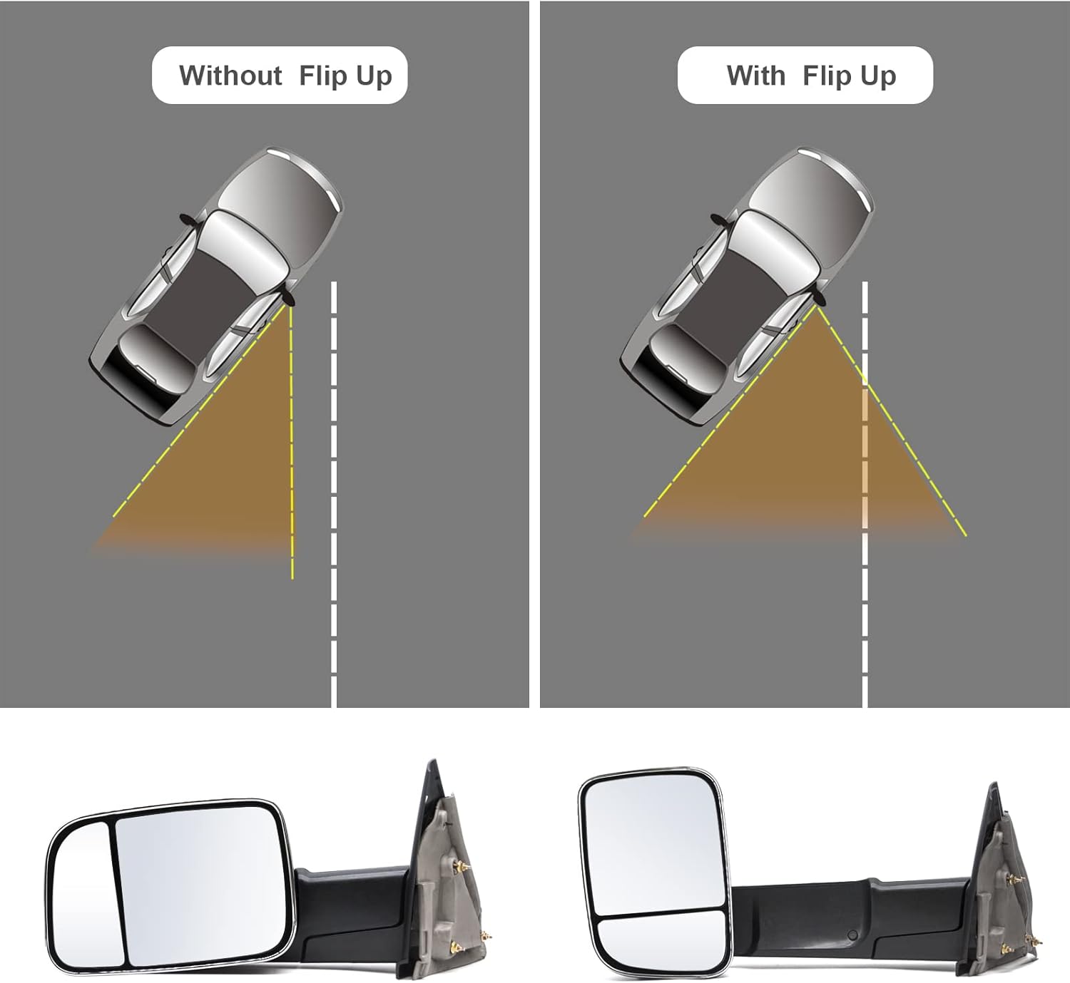 ReYee A Pair of Towing Mirrors fit for 2002-2008 Dodge Ram 1500, 2003-2009 Dodge Ram 2500 3500 Tow Mirror with Manual Adjustment Glass Manual Flip Up Folding Chrome Cap