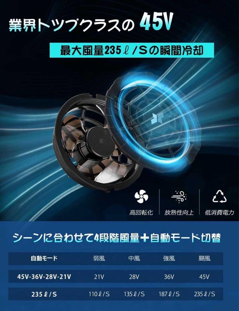 45V 超高出力 40000mAh 空調作業服 熱中症対策 猛暑　夏 45V 超高出力 40000mAh 空調作業服 熱中症対策 猛暑 夏 45V 超高