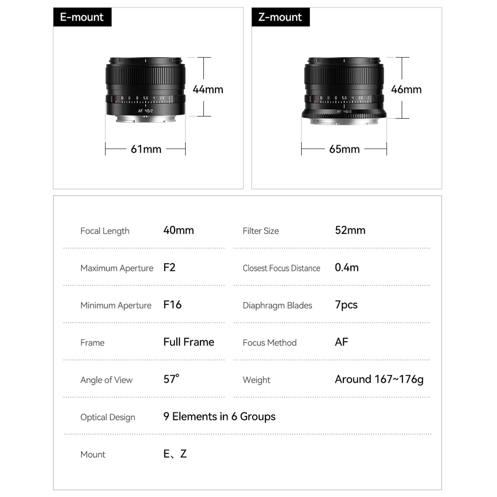TTARTISAN AF 40mm F2 FE - Lente de formato completo para Sony E, enfoque automático, compacto y ligero, compatible con cámaras Sony E-Mount