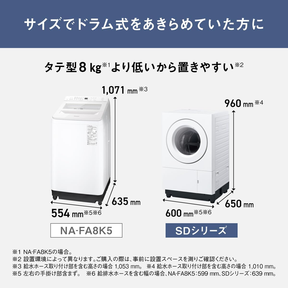 Panasonic Drum Washer-Dryer NA-SD10UBL-W 10kg Wash/5kg Dry Left Opening Matte White with Automatic Detergent and Softener Dispensing, Powerful Low-Temperature Drying, Smartphone Control, Compact view 14