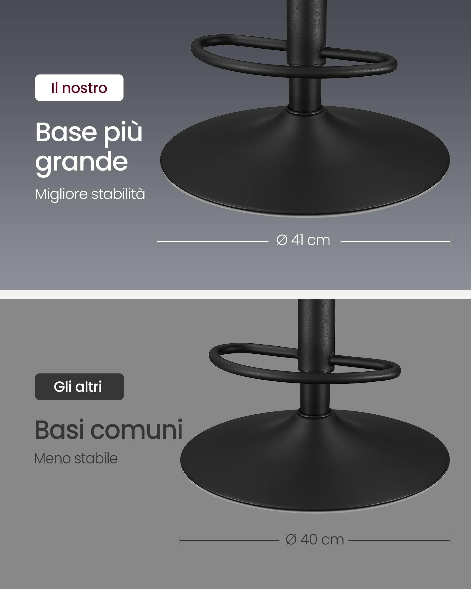 VASAGLE Set di 2 Sgabelli da Bar, Sedie da Bar Girevoli Regolabili in Altezza, PU Trapunta, Sedie da Cucina con Schienale e Poggiapiedi, Sala da Pranzo, Bancone, Acciaio, Nero Inchiostro LJB095B01