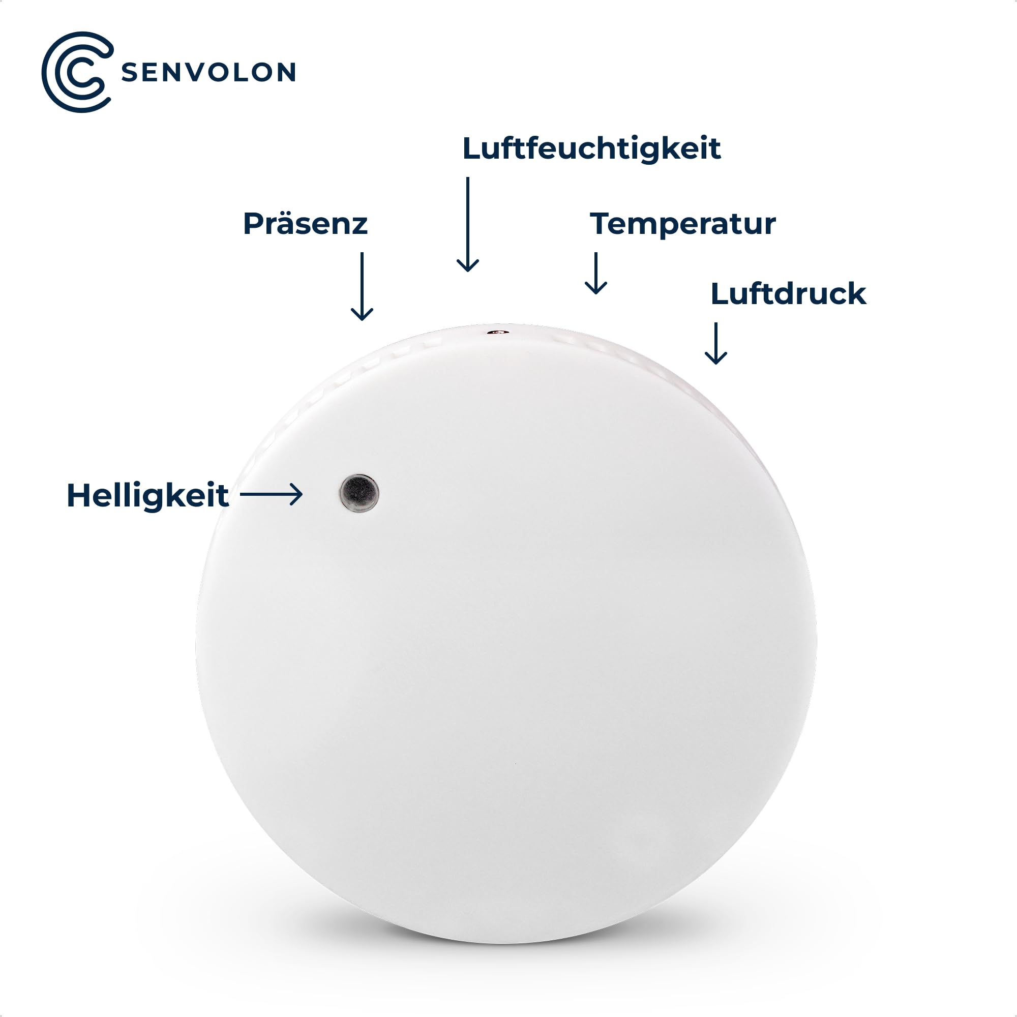 Präsenzmelder KL MZ WLAN – Smart Home Bewegungsmelder (60 Ghz) mit Anwesenheitserkennung und Zoneneinteilung – Klimasensorik - für Home Assistant, OpenHAB, ioBroker oder Node-RED (MQTT)