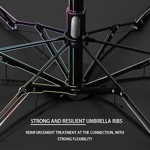 Miniatura 5 de Paraguas con clip para parasol de cochecito, ángulo de dirección ajustable, mango incluido, compacto y ligero, adecuado para todo tipo de cochecitos