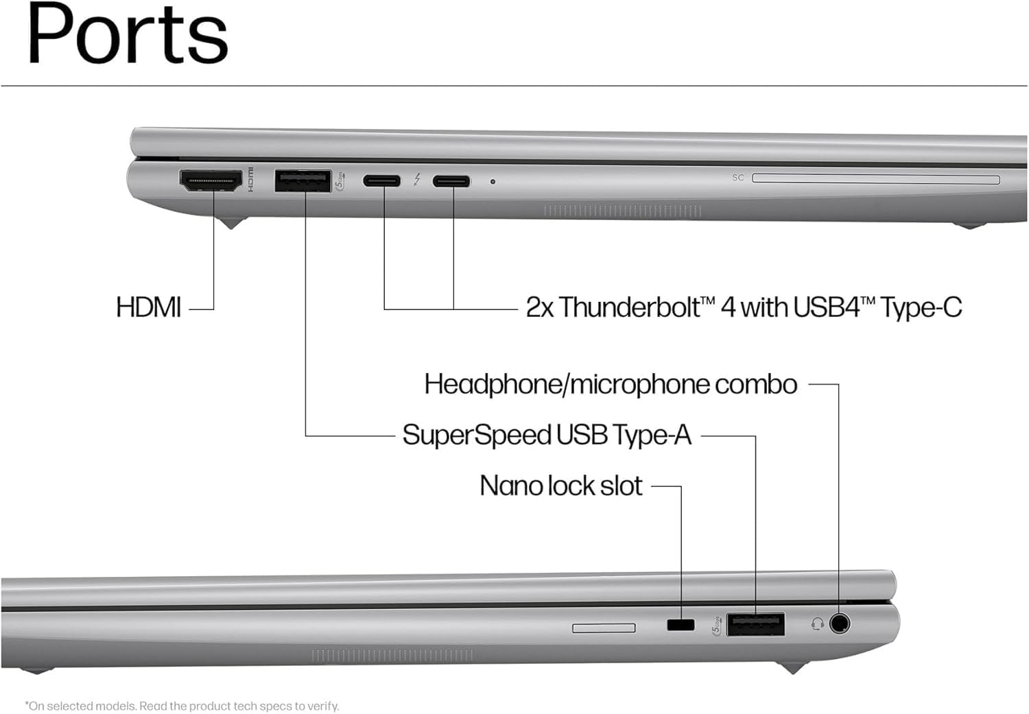 HP ZBook Firefly 14 G11 Mobile Workstation AI Laptop (14" FHD+, Intel Core Ultra 7 165U, 32GB DDR5, 1TB SSD) For Engineer, Designer, 5MP IR Webcam, Fingerprint, Backlit, 2x Thunderbolt 4, Win 11 Pro