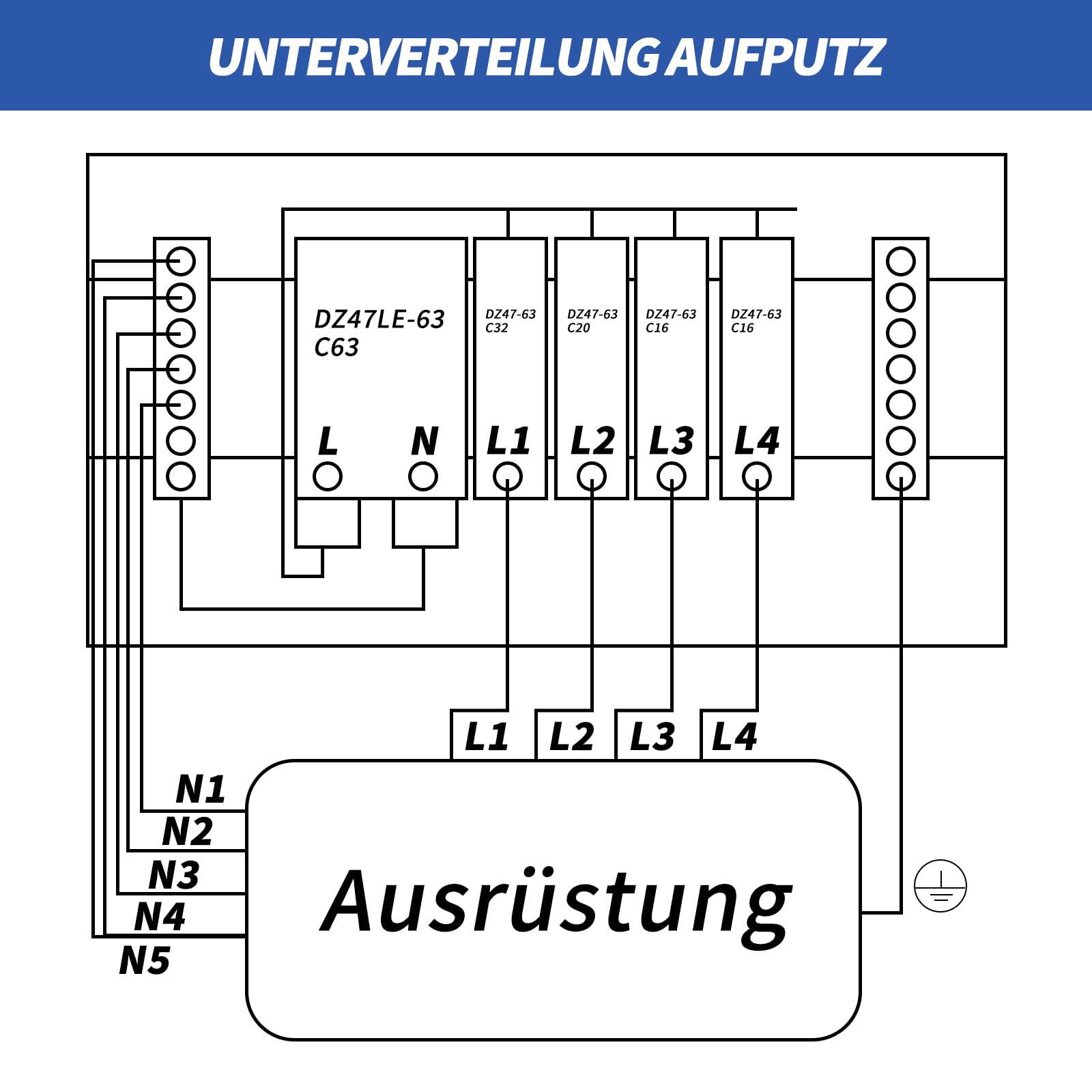 Caja de fusibles empotrada IP65 63A con interruptor de protección Fi para caravanas
