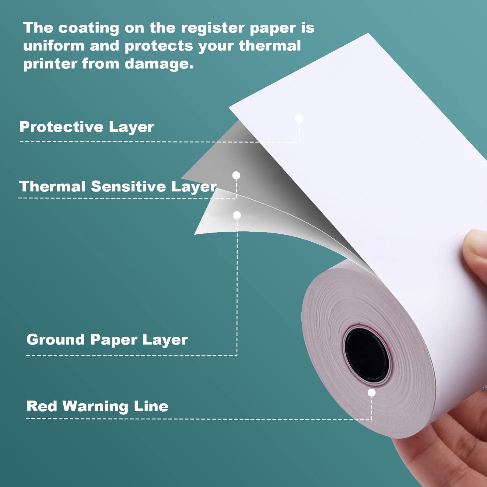 SJPACK Papel térmico de 3 1/8 x 120 pies, papel para recibos, 50 rollos de rollo de caja registradora TM-T88 T-20 T-90 SRP-350 370