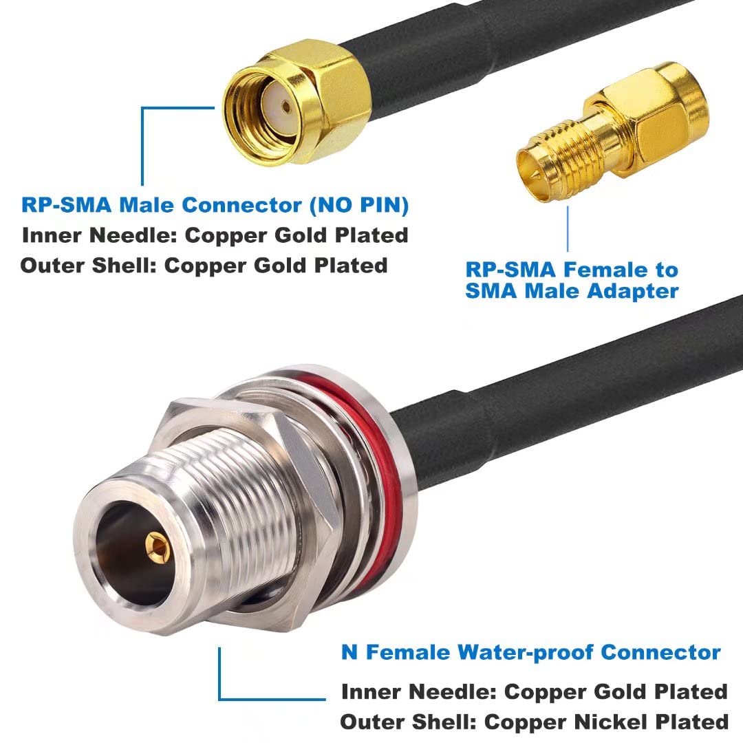 5M/16,4ft Cavo Antenna Gateway N Femmina a RP-SMA Maschio Cavo Coassiale Y240 Cavo di Prolunga a bassa perdita SMA a N Cavo per Minatore di elio Gateway Smart Home Antenna WiFi Router