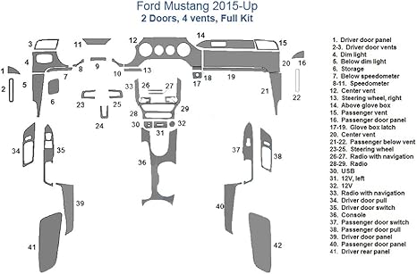 Amazon Com Ford Mustang Full Dash Trim Kit 2 Doors 4 Vents Marble Burlwood Automotive Amazon Com Ford Mustang Full Dash Trim Kit 2 Doors 4 Vents Marble Burlwood Automotive
