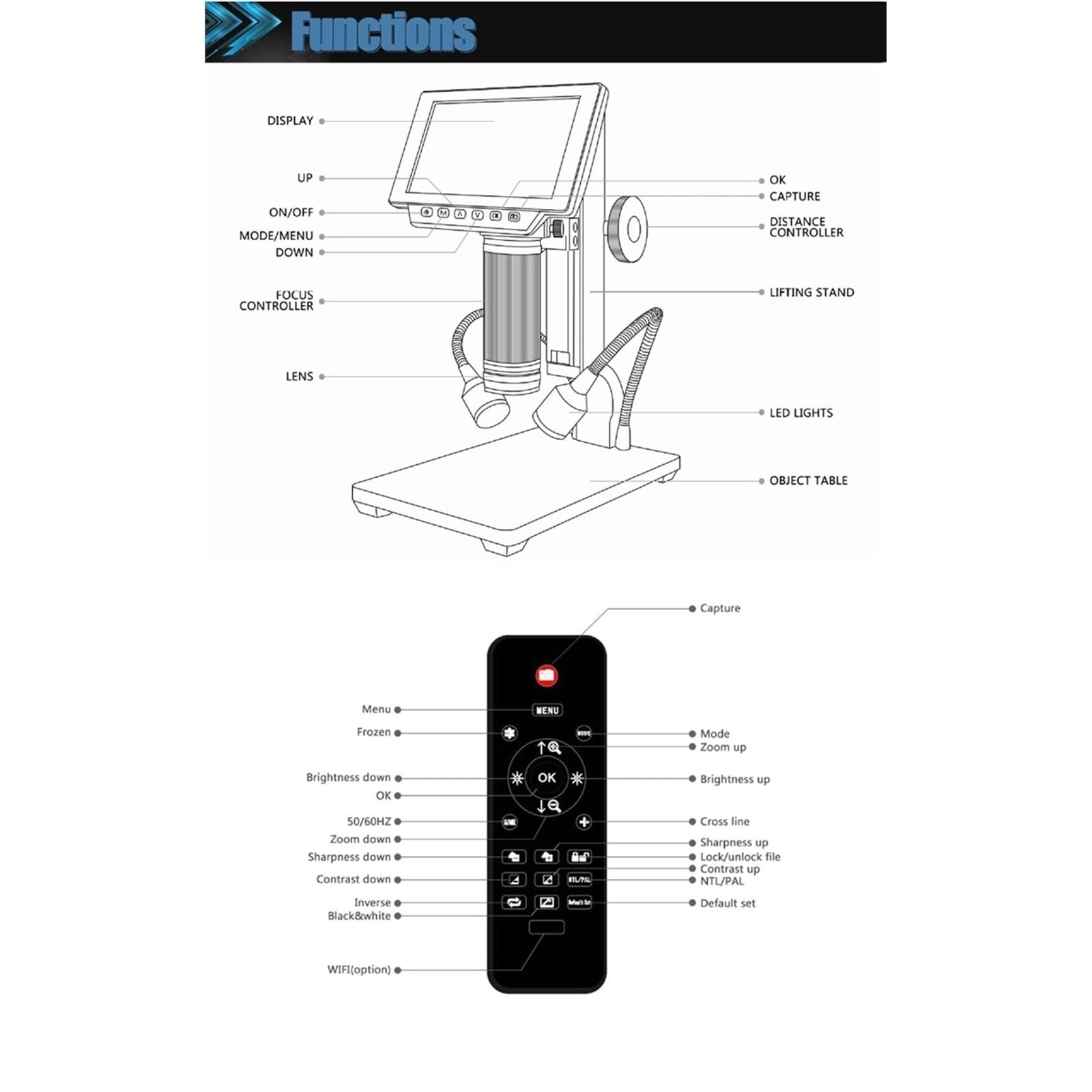 HDMI-USB-Digitalmikroskop, 1–560 X 5 Zoll, HD, Industrielles Elektronisches Video-Mikroskop, Handy-Reparatur, Lötlupe Klar Und PräZise