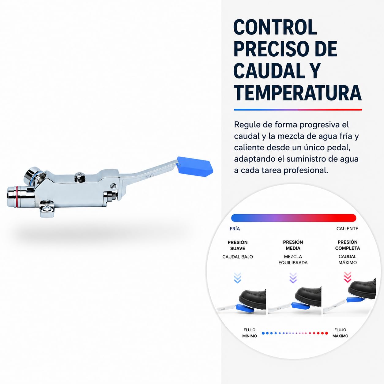 Genebre Válvula Mezcladora a Pedal con Retención Agua Fría y Caliente | Permite controlar el caudal y la temperatura con el pie, mejorando la higiene y la comodidad en instalaciones profesionales.