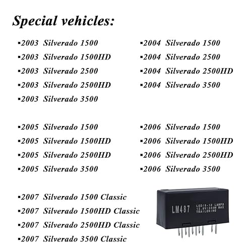 Miniatura 4 de 10383321 intermitente de advertencia de peligro y señal de giro, flash LED compatible con Chevy Silverado y GMC Sierra Trucks 2003, 2004, 2005,