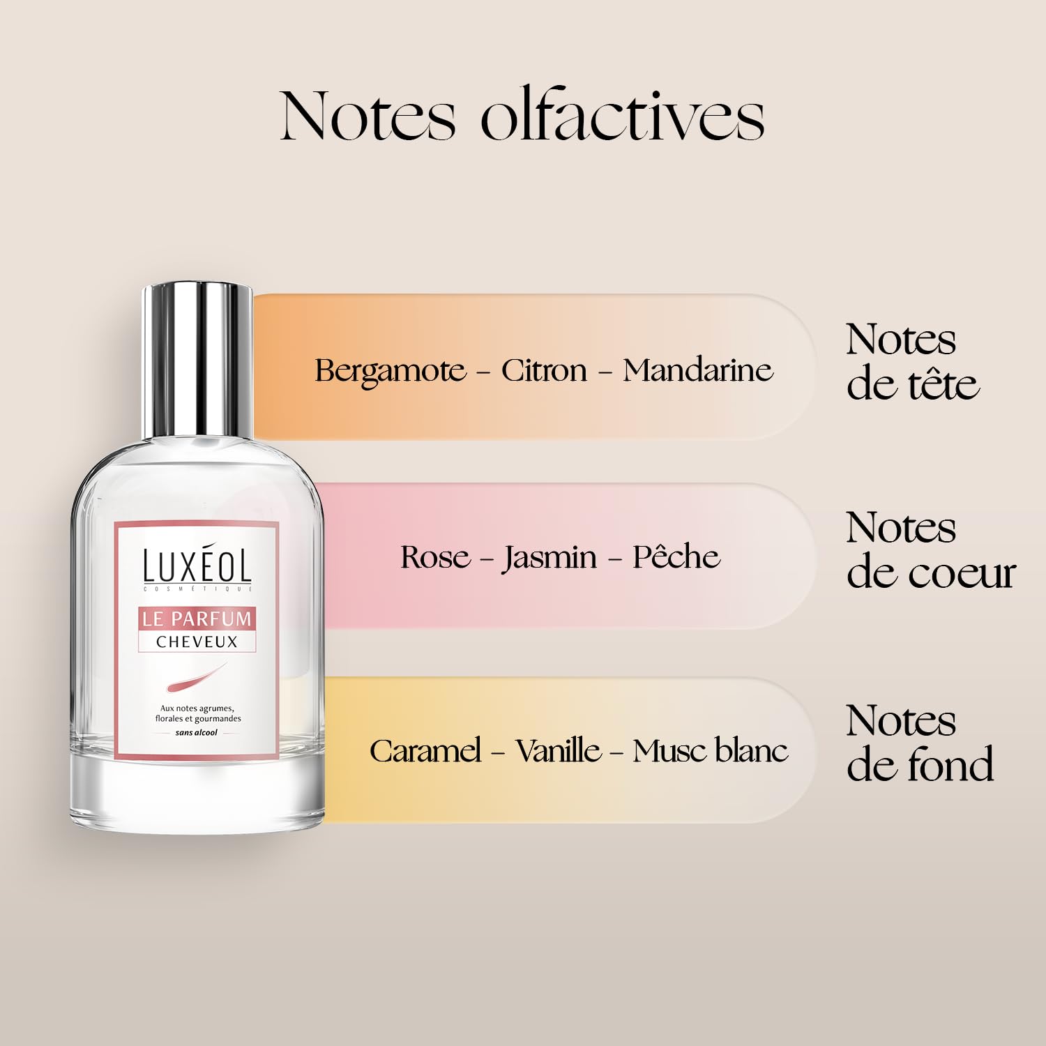 LUXÉOL - Le Parfum Cheveux - Aux Notes Fruitées, Florales & Gourmandes - Formule Sans Alcool - Fabriqué En France - 50 ml