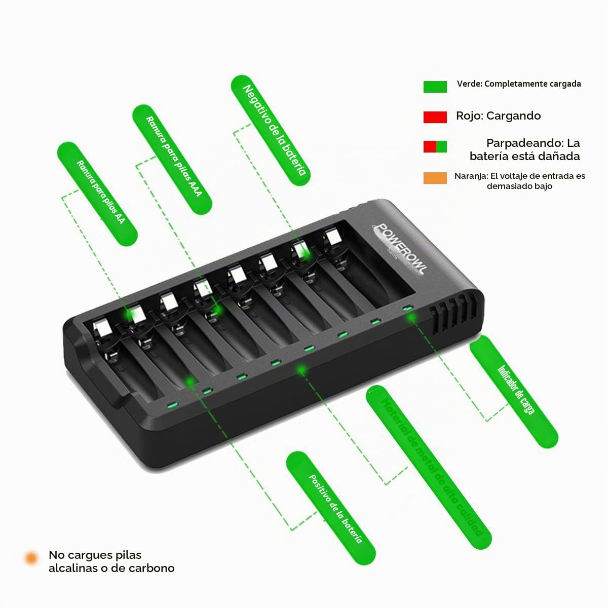 POWEROWL Cargador de Pilas AA, AAA con 8 Unidades de AA 2800mAh Ni-MH Pilas Recargables con Luces LED(Carga rápida USB, Ranura Independiente)