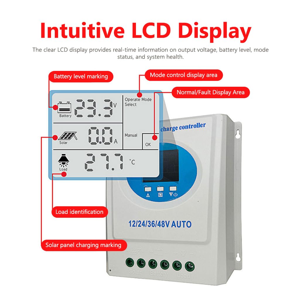 Irfora MPPT Solarladeregler 150A 12V/24V/36V/48V LCD-Display Intelligenter Batterieregler mit doppeltem USB-Ausgang für Al/Lithium-Batterie