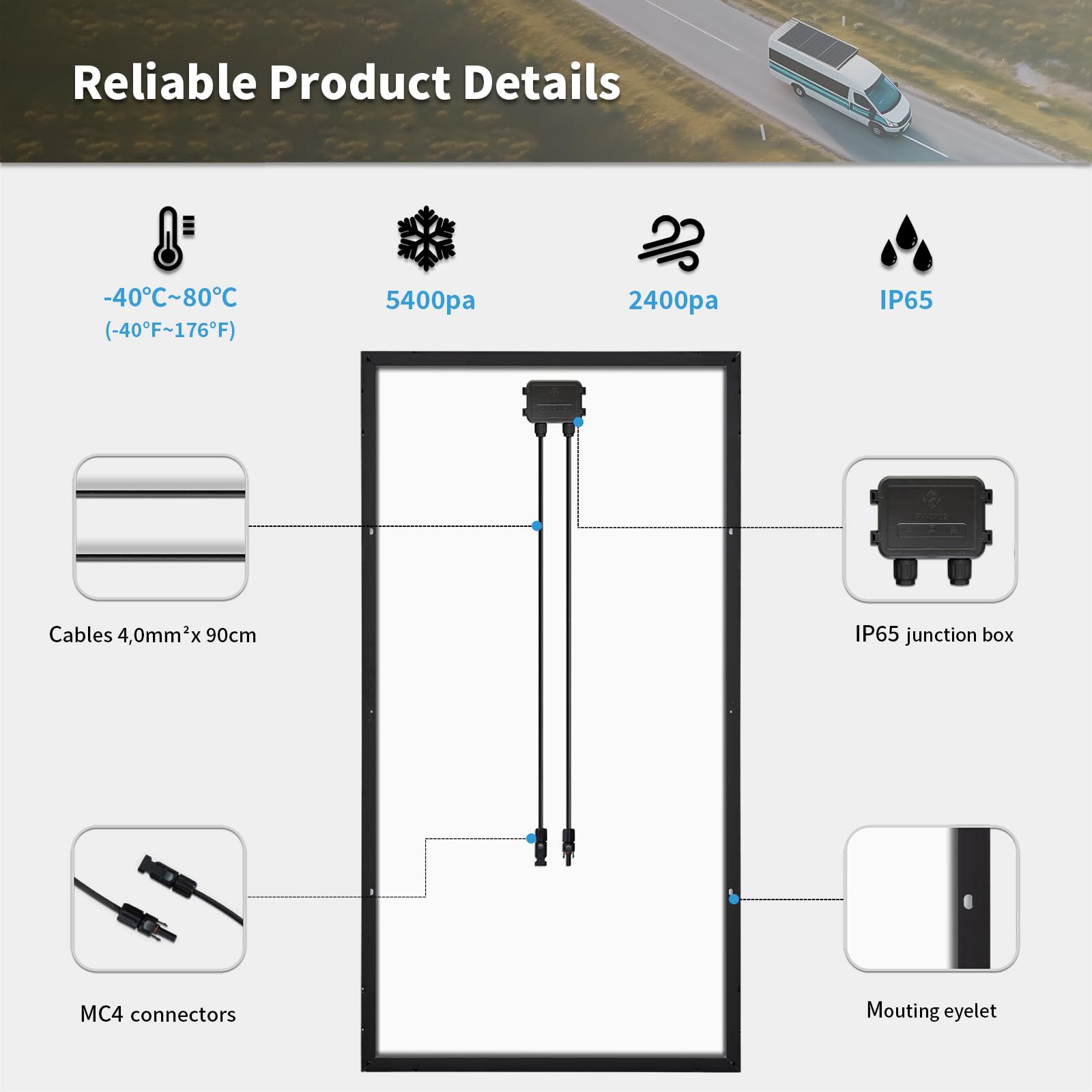 Monokristallines N-Typ 240W Solarpanel 12V in Schwarz – Effizientes Solarmodul für Wohnmobil, Boot, Balkon, Dach sowie 12V Batterien und mobile Kraftwerke