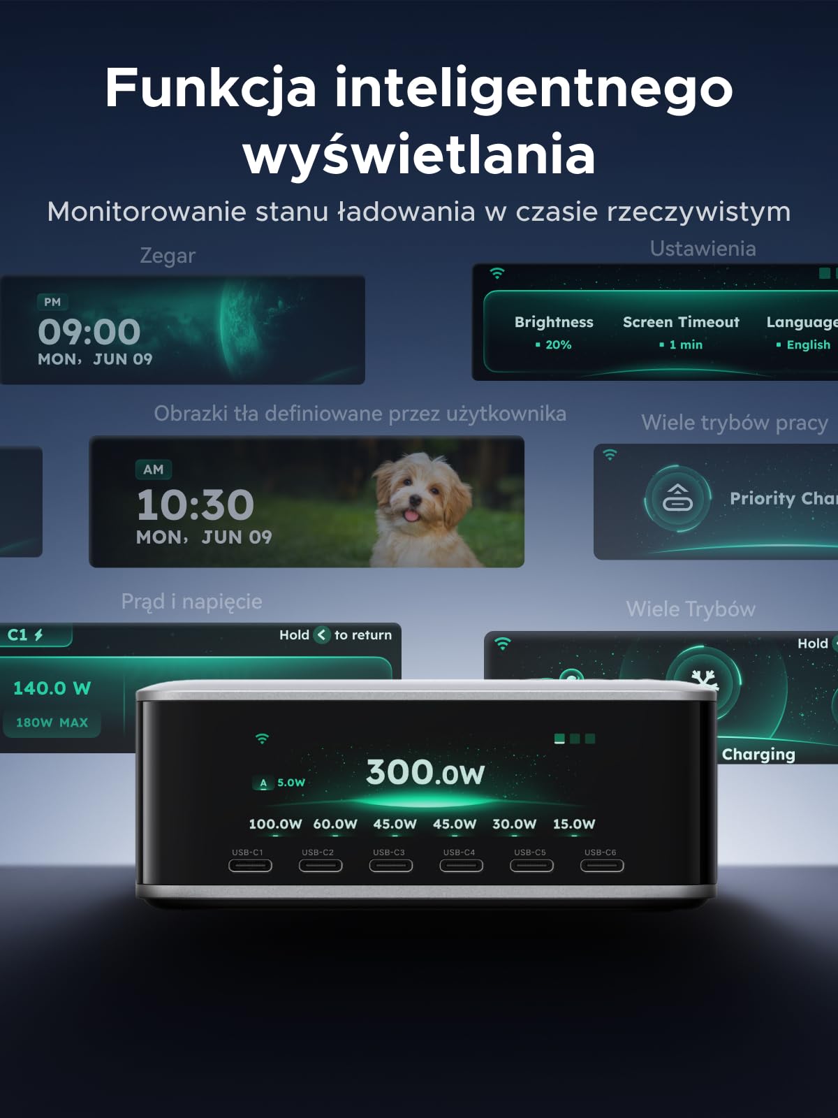 Ładowarka USB-C UGREEN Nexode Pro 300 W, 8 portów, inteligentne wyświetlacz