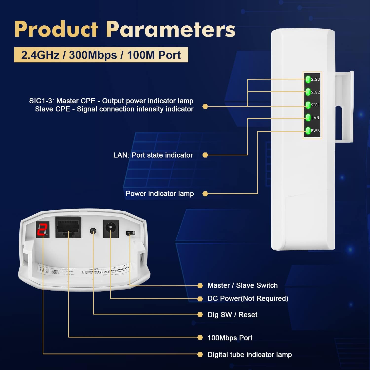 Diagram showing the ports and LED indicators on the Binardat Wireless Bridge
