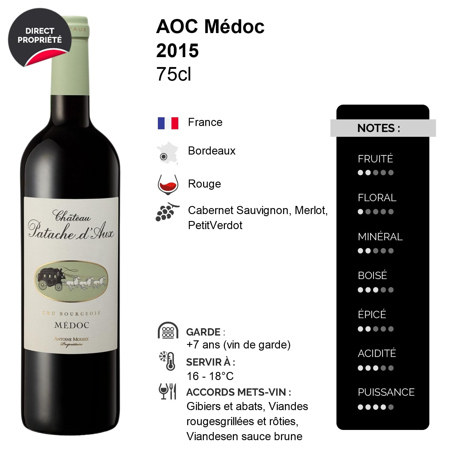 Château Patache d'Aux Médoc Cru Bourgeois - Rouge 2015 - Vin Rouge de Bordeaux (3x75cl)