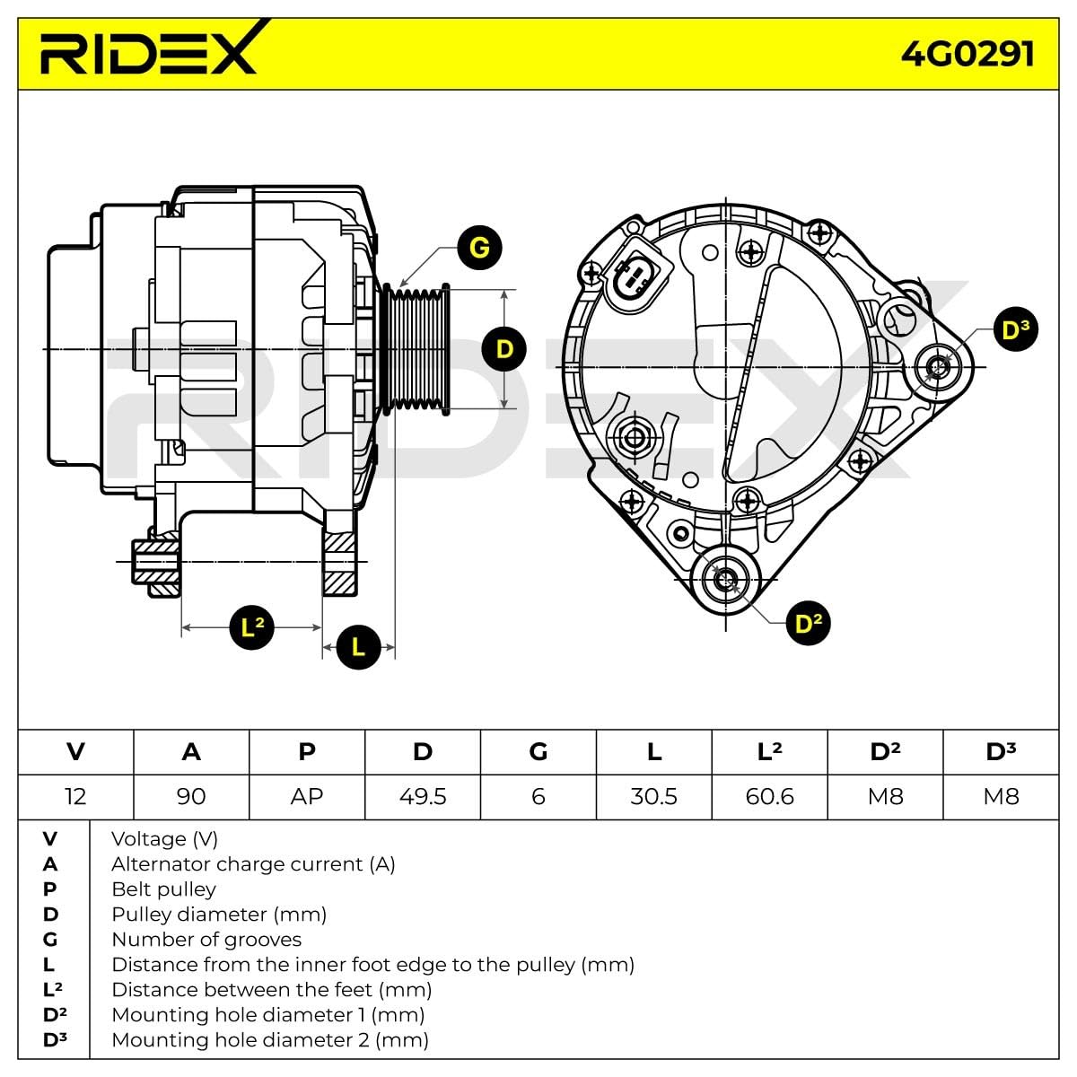 RIDEX 4G0291 Alternador Compatible con VW Polo V Hatchback 6R1, 6C1