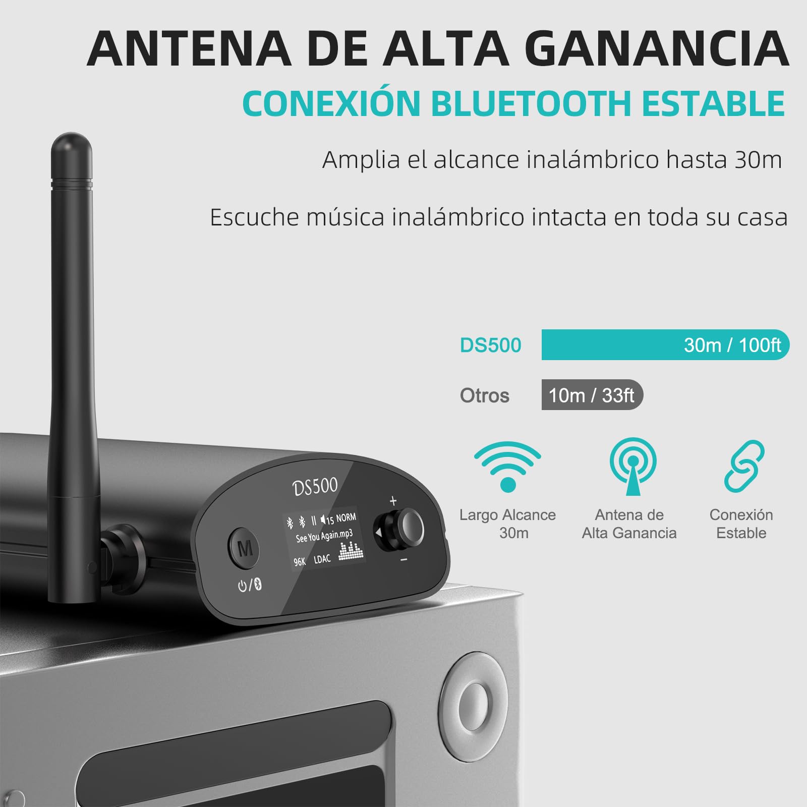 1Mii Receptor Bluetooth HiFi con LDAC, Adaptador Audio Bluetooth 5.1 con DAC Audiófilo, aptX HD y Baja Latencia, con Salida RCA/Coaxial/Óptica, Pantalla OLED para Receptor AV, Amplificador-DS500